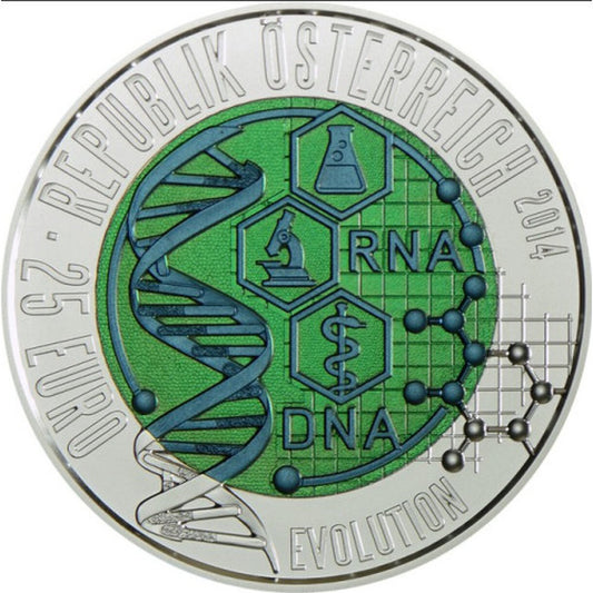25 EURO Rakúsko 2014 - Evolúcia