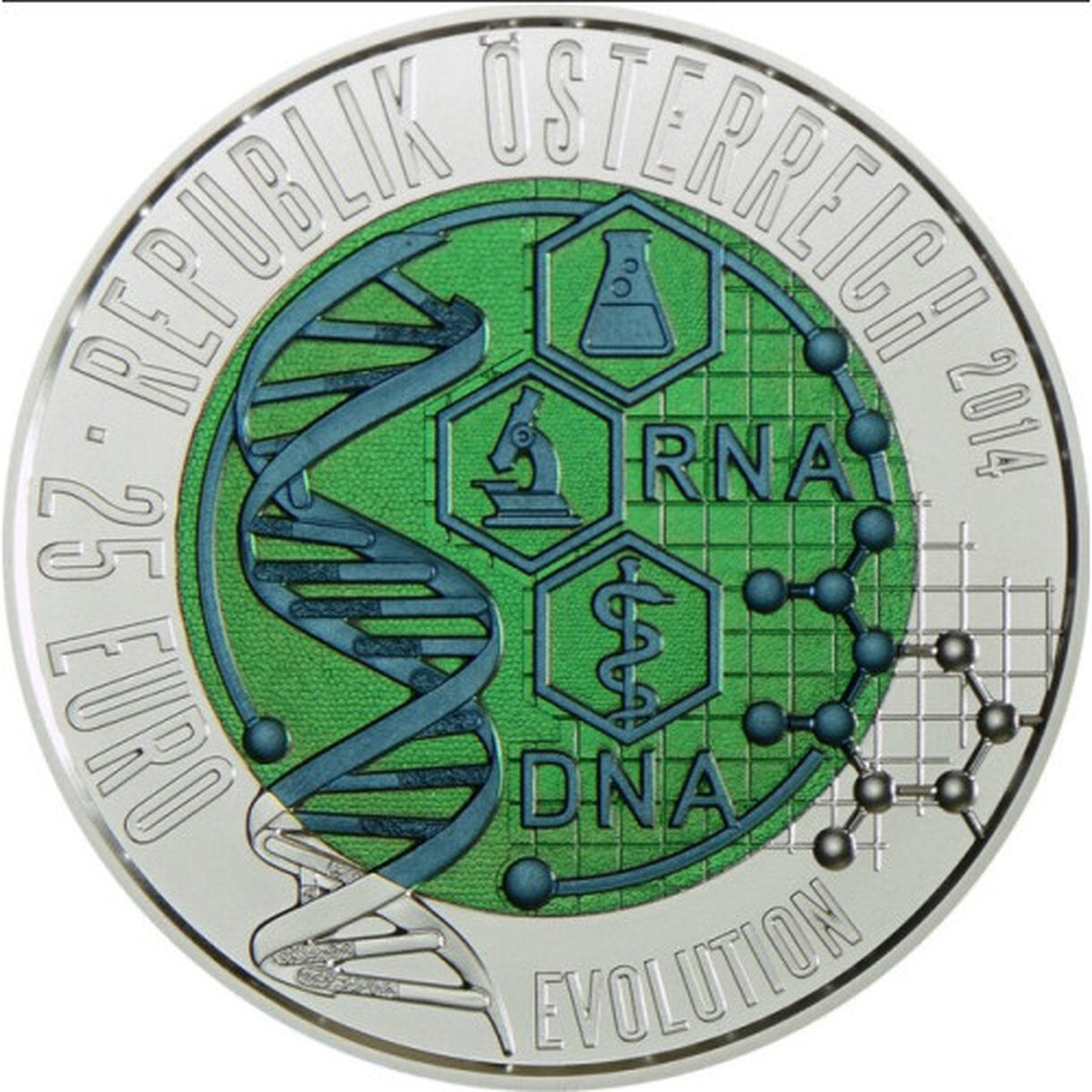 25 EURO Rakúsko 2014 - Evolúcia