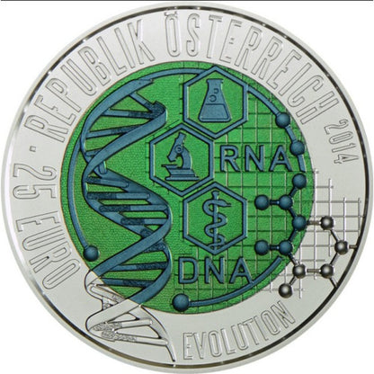 25 EURO Rakúsko 2014 - Evolúcia